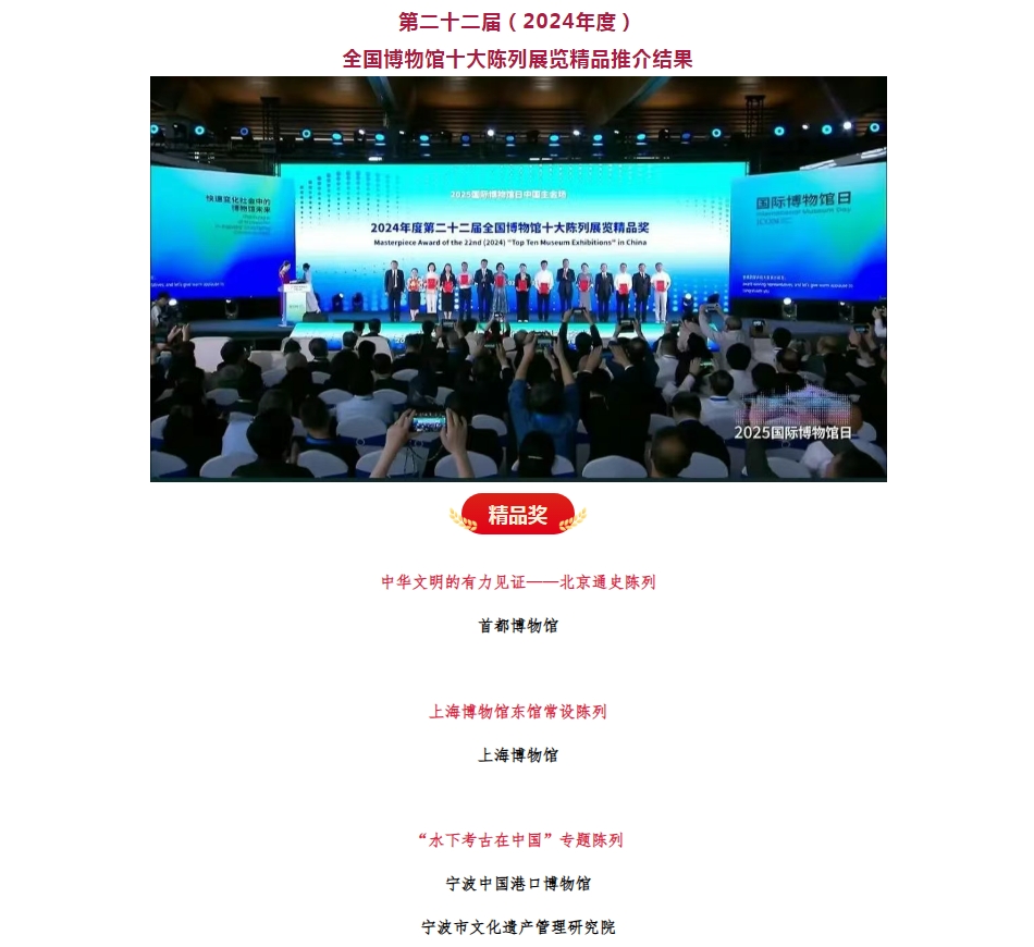 國際博物館日！克里克助力