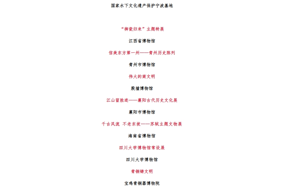 國際博物館日！克里克助力